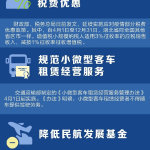 北京多座商務(wù)樓取消疫苗接種查驗(yàn) 小微型客車租賃經(jīng)營(yíng)服務(wù)的防疫新動(dòng)向